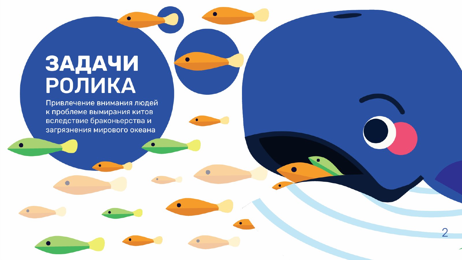История о китах. Слайд 3.
