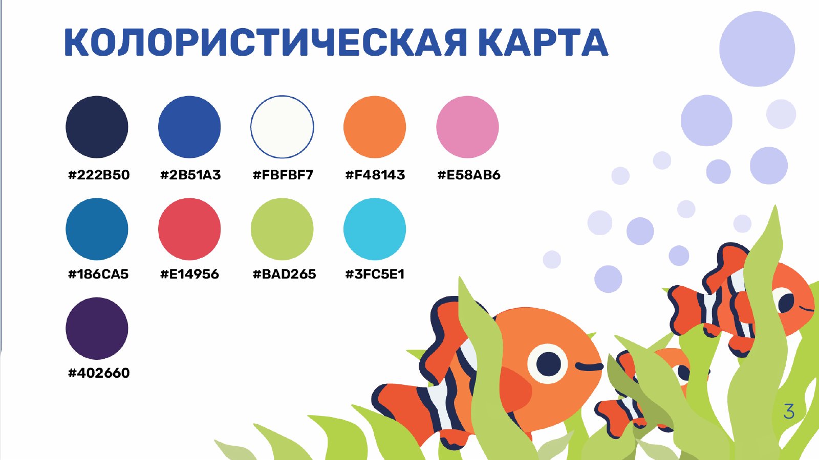 История о китах. Слайд 4.