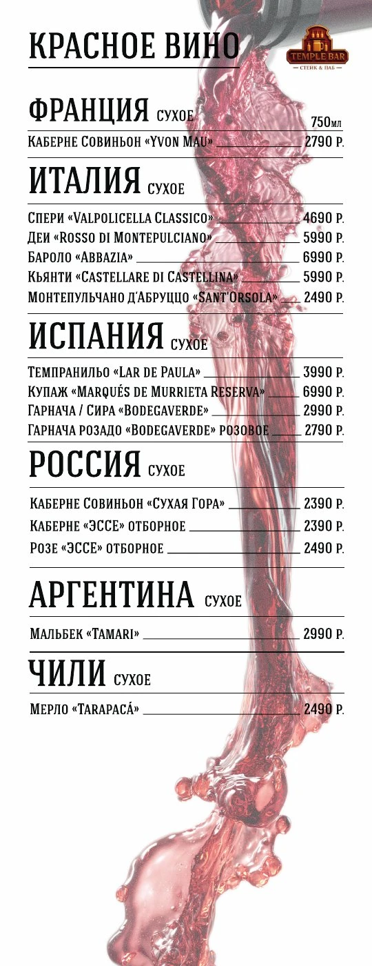 Винные вкладыши. Лист 2.